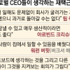 주 2일 출근하거나 무한 재택… 위드 코로나 시대 新회사생활