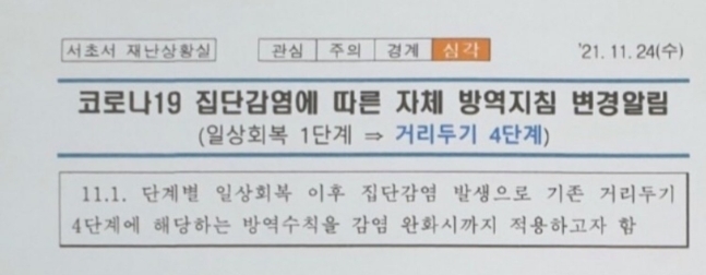 다시 거리두기 4단계? 의문의 공문 유포에 중대본 “논의된 바 없다” 일축 | 서울신문