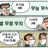 [만평] 조기영의 세상터치 2021년 11월 29일