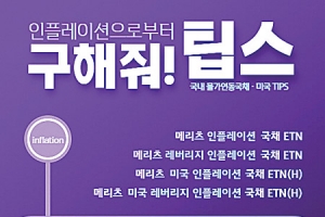 [금융상품] 메리츠증권, ETN 4개 종목 상장