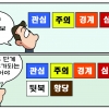 [만평] 조기영의 세상터치 2021년 11월 30일