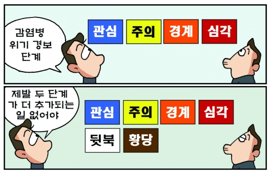 [만평] 조기영의 세상터치 2021년 11월 30일