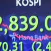 [서울포토]코스피, 2.42% 하락한 2,839.01로 마감