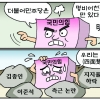 [만평] 조기영의 세상터치 2021년 12월 2일