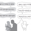 서울 중심 업무·심심한 인프라… “아직도 세종이 낯설어요”
