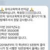 이런 악습이 아직도…선배 대학 졸업 금반지 강제 모금