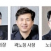 SK, 장동현·김준 부회장 승진… 40대 사장 탄생