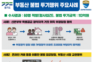 위장전입해 아파트 청약 등 60명 무더기 적발