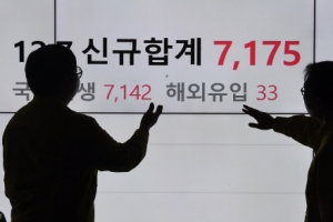 접종률만 바라보는 당국… ‘병상 대기 860명’ 대책도 못 내놨다