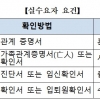 내년 신용대출도 숨통 트이나... 은행 실수요자 특별한도 1억 제공