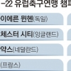 초유의 재추첨… ‘메호 대전’ 결국 불발