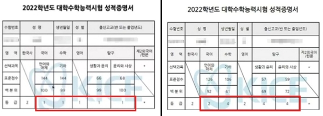 (왼쪽)A씨가 공개한 2022학년도 수능 성적표, (오른쪽)누리꾼들이 직접 확인한 A씨 수능 성적표. 사진=유튜브 캡처, 온라인 커뮤니티