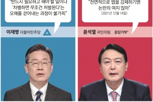 [단독] 국민 60% 차별금지법 찬성… “○번 후보, 성소수자 정책 있나요”