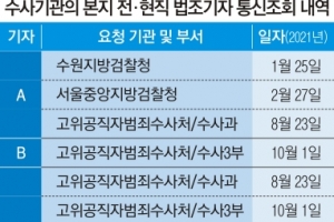 공수처 이어 검·경도…기자들 통신자료 조회했다