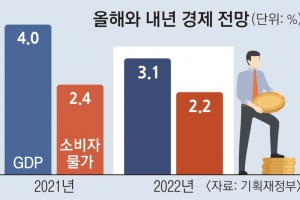 내년 물가 2.2% 껑충… 1분기 전기료 묶는다