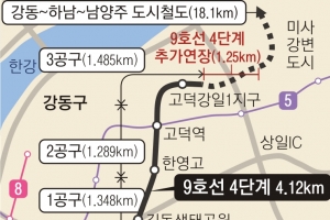 ‘3개의 심장’ 산단 품은 강동, 9호선 타고 경제도시로 질주