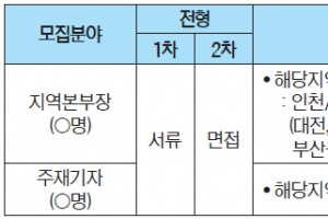 [사고] 서울신문 지역본부장·주재기자 공모