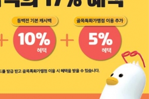 부산 동백전 카드, 골목상권 살린다...최대 17% 할인 혜택