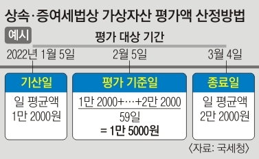 https://img.seoul.co.kr/img/upload/2021/12/28/SSI_20211228181329_O2.jpg