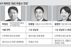 “내년에도 ‘서울불패’… 집값 상승폭은 1~3%로 둔화”