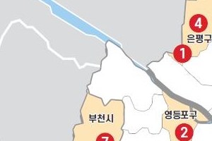 30~40% 저렴한 도심 아파트 1만 가구 내년 분양