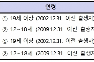 청소년 방역패스 3월 1일부터…계도기간 1개월