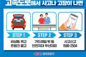 도로공사, “1월 중 고속도로서 졸음운전·2차 사고 조심” 당부