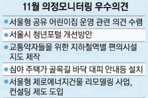 모든 어린이집 ‘교사 대 아동비율’ 개선 선제적으로 나서 달라
