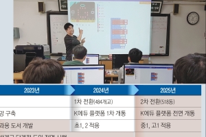 대학생 튜터링·특성화고 학점제 첫발… 둘째부터 대학등록금 전액 지원