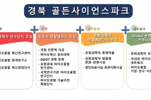 경북도, 은퇴 과학자 타운 ‘골든사이언스파크‘ 조성