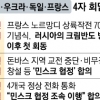 “미·러에 운명 못 맡겨” EU·우크라 4자 회담 카드 꺼냈다