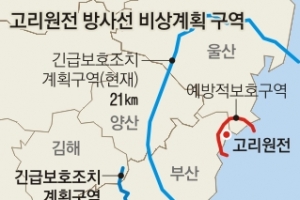 부산 16개 구·군 중 10곳, 고리원전 방사선 비상계획구역으로