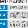 세금계산서 척척 떼주는 통장… ‘서비스형 뱅킹’ 손 뻗는 은행권