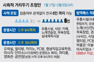 오미크론 우세종 코앞… 오늘부터 학원·PC방 밤 10시까지