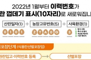 계란 이력 껍질에서 편리하게 ‘확인’