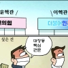 [만평] 조기영 세상터치 2022년 1월 21일