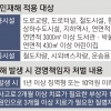 ‘시민재해’ 등한시한 중대재해법… 시내·마을버스 등 적용 누락