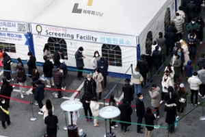 경기 ‘역대 하루 최다‘ 4221명…오미크론 확산에 첫 4000명대