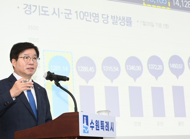 염태영 시장이 27일 시청에서 열린 ‘수원특례시 출범 신년 기자인사회’에서 인사말을 하고있다. 수원시청 제공. 