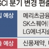 MSCI 지수 변경에 시장 촉각… LG엔솔 주가 어디까지 오를까