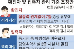 임신부·아동은 다니던 병원에 전화 상담… 해열제·체온계 챙겨둬야