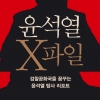 대선 한달 전 與지지층 몰렸나…‘윤석열 X파일’ 베스트셀러 1위