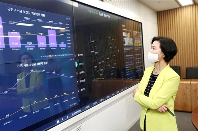 김수영 서울 양천구청장이 빅데이터 스마트맵에서 지역 내 코로나19 현황을 확인하고 있다. 양천구 제공