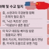 닉슨·마오처럼… 바이든은 악수로 신냉전 악수 피할까