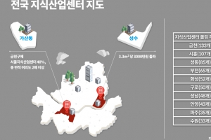 지식산업센터 평당 3000만원 시대… 서울 아파트값 근접