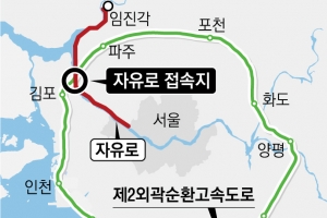 [단독] 수도권 제2순환고속도로·자유로 결국 단절… 3년 허송 파주, 시민들 ‘11㎞ 우회로’ 내몬다
