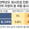 서울대 27% 연고대 46%… 이과생의 ‘문과 점령’ 현실로