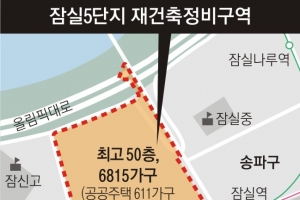 잠실5단지 최고 50층 선례에 강남 인근 부동산 시장 ‘들썩’