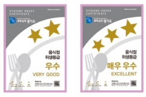 광명시, 위생등급제 지정 음식점 41곳 추가 지정