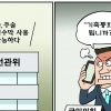 [만평] 조기영 세상터치 2022년 2월 23일
